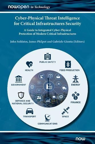 Cyber-Physical Threat Intelligence for Critical Infrastructures Security
