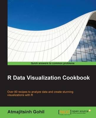 R Data Visualization Cookbook By Atmajitsinh Gohil 9781783989508