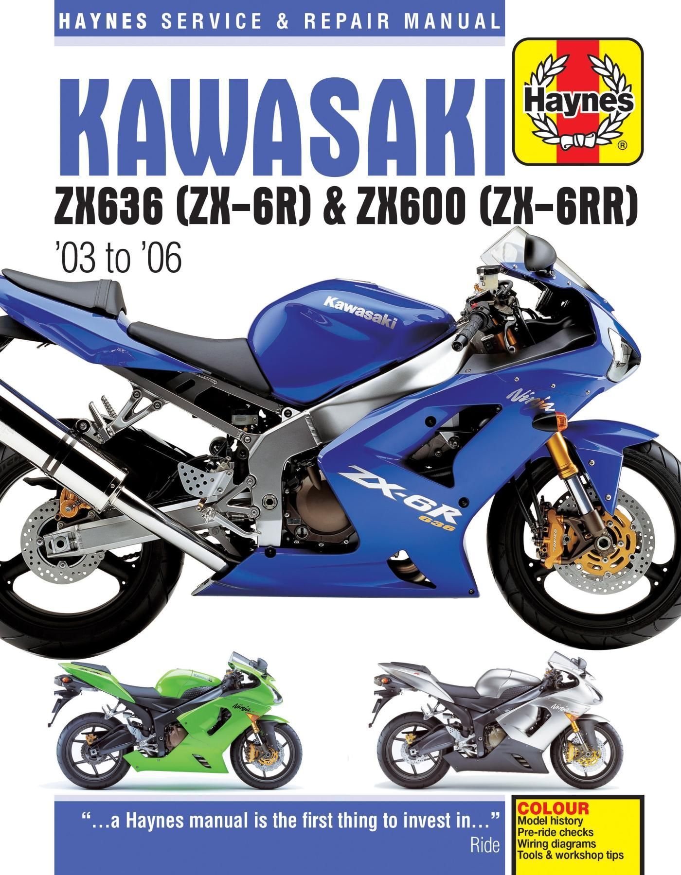 Kawasaki ZX-6R (03-06) By Haynes Publishing 9781785210136 (Paperback)