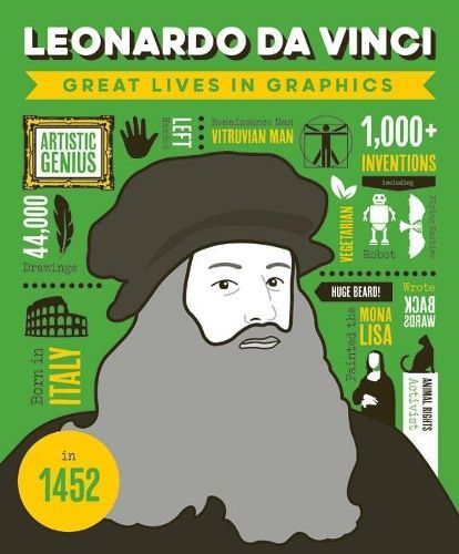 Leonardo Da Vinci By Button Books 9781787081123 (Hardback)