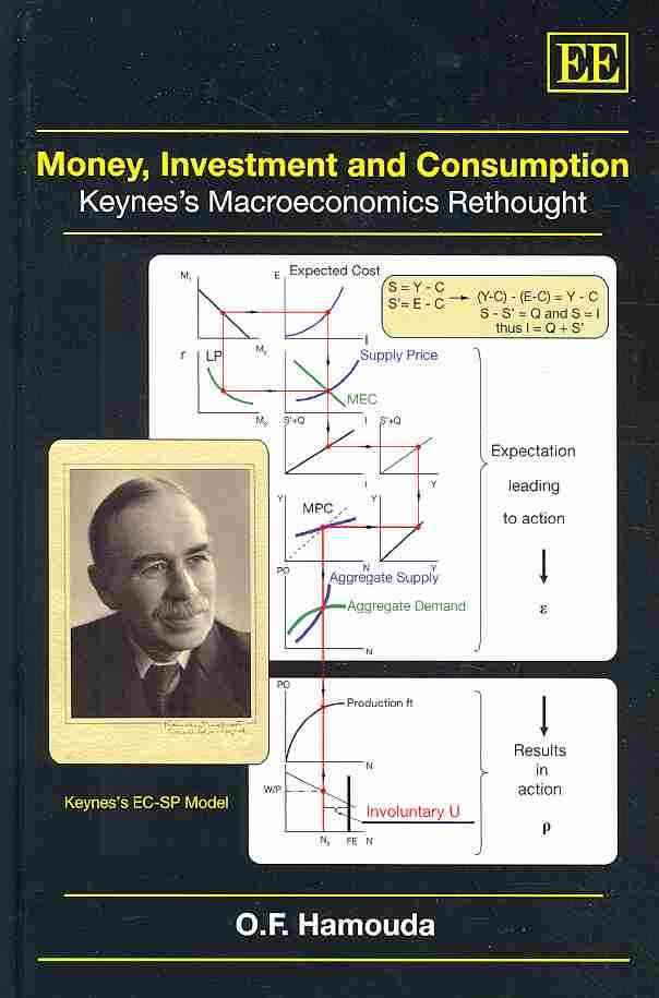 Money, Investment and Consumption By Omar F. Hamouda 9781845429799