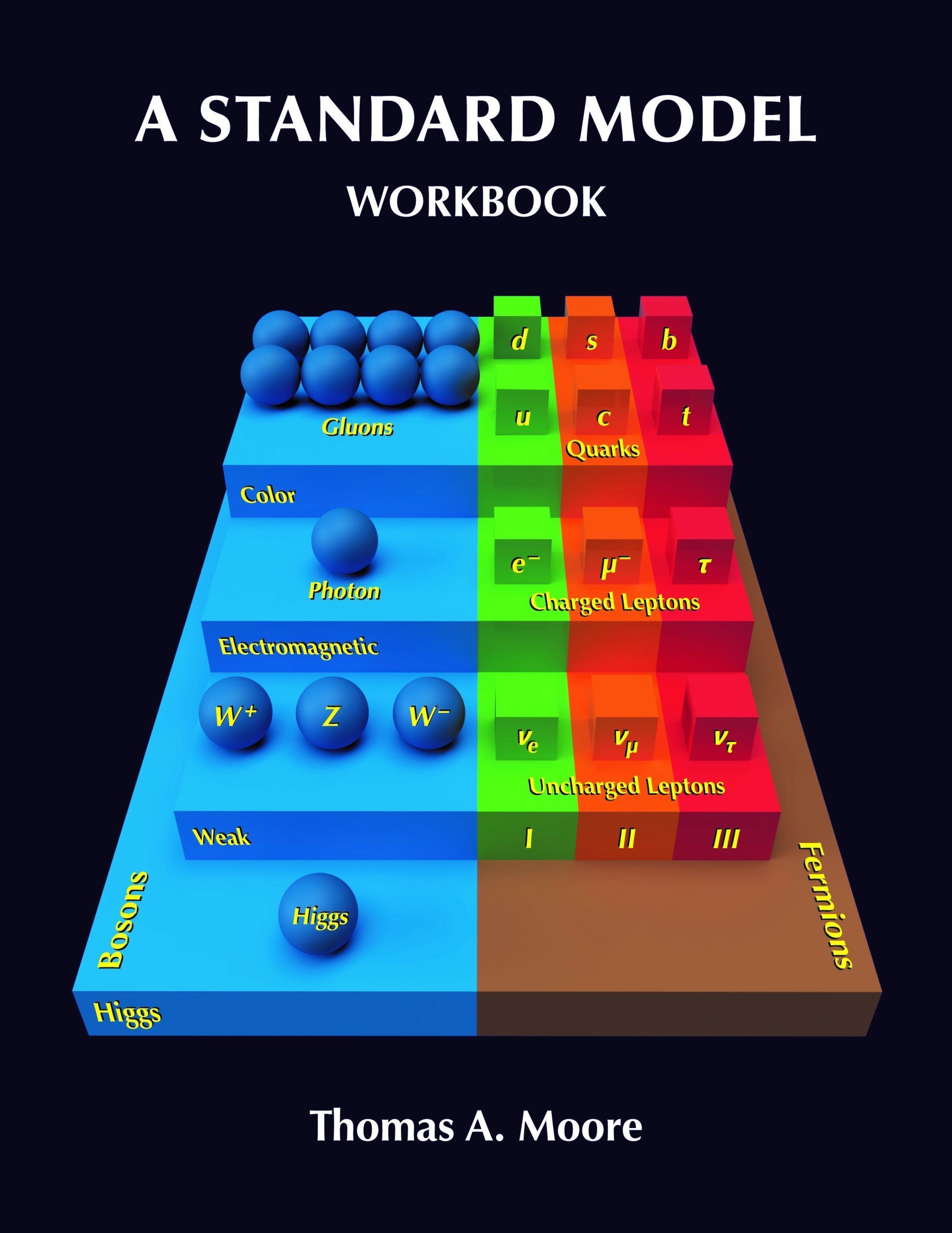 A Standard Model Workbook By Thomas A Moore 9781940380179 (Paperback)