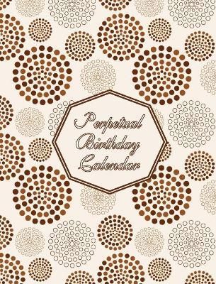 Perpetual Birthday Calendar By Midnight Mornings Media 9781953987402