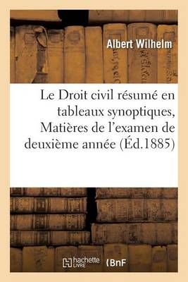 Le Droit Civil Resume En Tableaux Synoptiques, Matieres de l'Examen de Deuxieme Annee