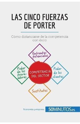 cinco fuerzas de Porter By Anne-Christine Cadiat 9782806290663