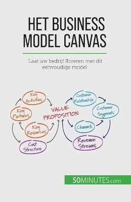 Het Business Model Canvas By Magali Marbaise 9782808064101 (Paperback)