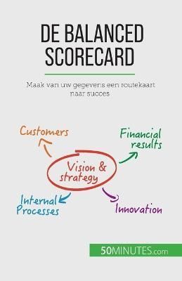 De balanced scorecard By Alice Sanna 9782808064132 (Paperback)