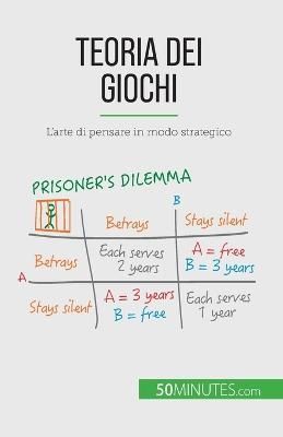 Teoria dei giochi By Jean Blaise Mimbang 9782808065092 (Paperback)