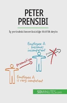 Peter Prensibi By Verboomen 9782808601948 (Paperback)