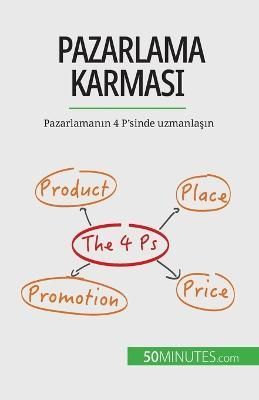 Pazarlama karmas? By Kubicki 9782808602051 (Paperback)