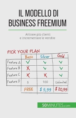 modello di business freemium By Mouna Guidiri 9782808661164