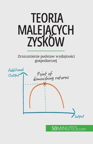 Teoria malej?cych zysk?w By Pierre Pich?re 9782808671156 (Paperback)