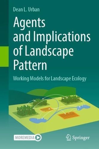 Agents and Implications of Landscape Pattern By Dean L. Urban