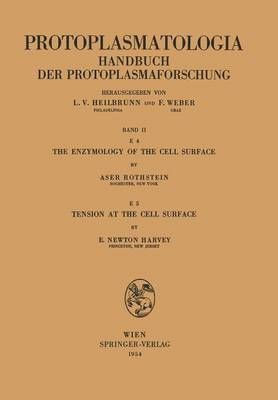 The Enzymology of the Cell Surface Tension at the Cell Surface. Cytoplasma