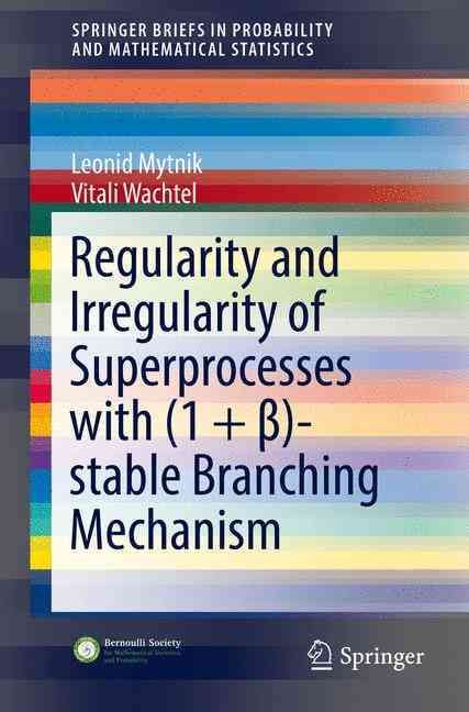 Regularity and Irregularity of Superprocesses With (1 + )-Stable Branching Mechanism