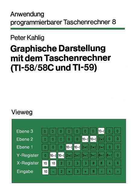Graphische Darstellung Mit Dem Taschenrechner By Peter Kahlig