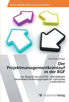 Der Projektmanagementkreislauf in der BGF By Nina Portenschlager