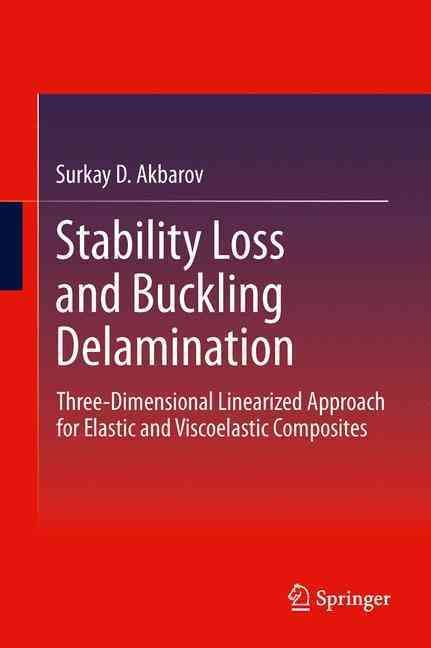 Stability Loss and Buckling Delamination By Surkay Akbarov (Paperback)