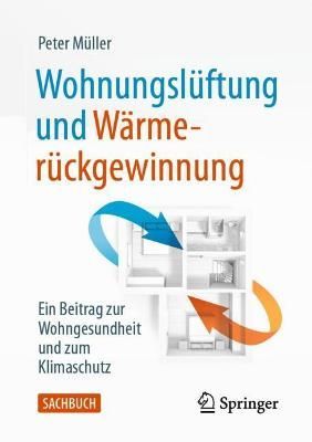 Wohnungslüftung und Wärmerückgewinnung : Ein Beitrag zur Wohngesundheit und zum Klimaschutz