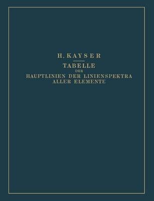 Tabelle Der Hauptlinien Der Linienspektra Aller Elemente Nach Wellenlänge Geordnet