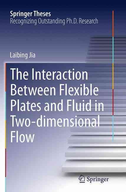 The Interaction Between Flexible Plates and Fluid in Two-Dimensional Flow