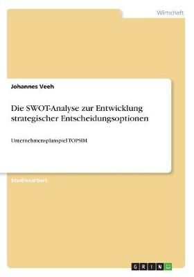 SWOT-Analyse zur Entwicklung strategischer Entscheidungsoptionen