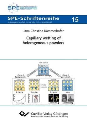 Capillary wetting of heterogeneous powders 9783736970823 (Paperback)