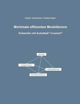 Merkmale effizienten Modellierens:Entwerfen mit Autodesk Inventor