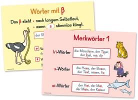 Merk-Poster: Rechtschreibung - Aufbauwissen 9783834622549 (Poster)