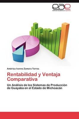 Rentabilidad y Ventaja Comparativa By Zamora Torres America Ivonne