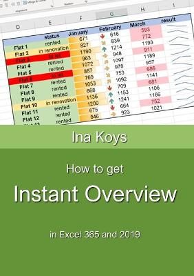 How to get Instant Overview By Ina Koys 9783947536696 (Paperback)