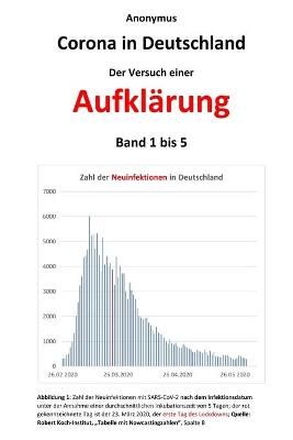Corona in Deutschland - Der Versuch einer Aufklarung By Anonymus