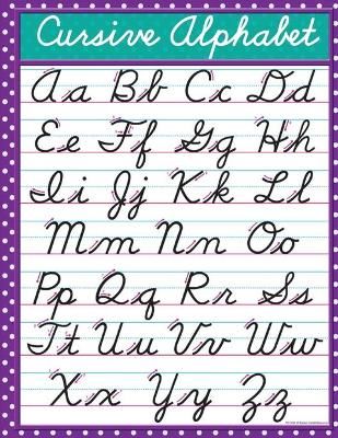 Cursive Alphabet: Cursive Handwriting Workbook for Kids and teen: Beginning Cursive helps children learn the basics of cursive writing in the ...