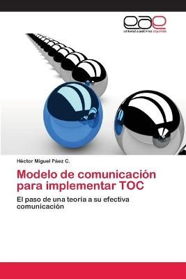 Modelo de comunicacion para implementar TOC By Hector Miguel Paez C