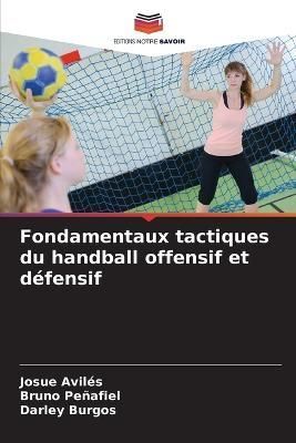 Fondamentaux tactiques du handball offensif et défensif By Avilés