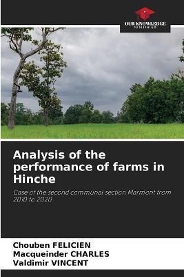 Analysis of the performance of farms in Hinche By Felicien (Paperback)