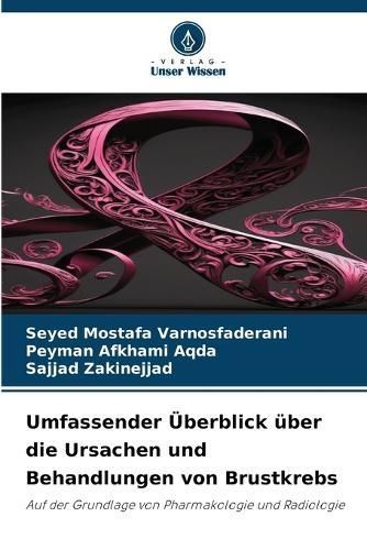 Umfassender Überblick Über Die Ursachen Und Behandlungen Von Brustkrebs