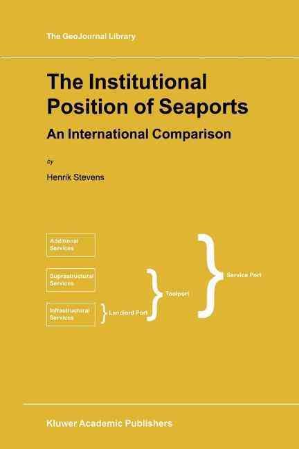 The Institutional Position of Seaports By Henrik Stevens 9789048153251
