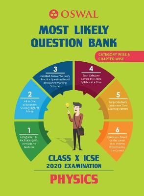 Most Likely Question Bank for Physics By Publishers 9789388623278