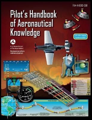 Pilot's Handbook of Aeronautical Knowledge 9789878831756 (Paperback)