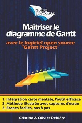 Maîtriser Le Diagramme De Gantt By Olivier Rebiere 9798223871279