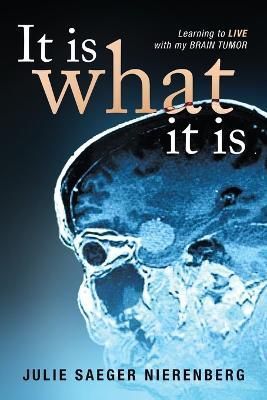 It Is What It Is By Nierenberg 9798889451310 (Paperback)