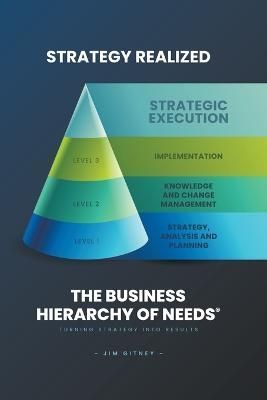 Strategy Realized - The Business Hierarchy of Needs By Jim Gitney